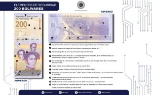 BCV amplia Cono Monetario Vigente con incorporación de dos nuevos billetes