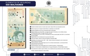 BCV amplia Cono Monetario Vigente con incorporación de dos nuevos billetes