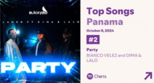 Tops Songs Panama