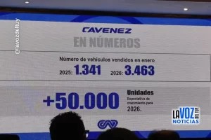 CAVENEZ: Sector automotor venezolano proyecta un crecimiento del 50% en ventas