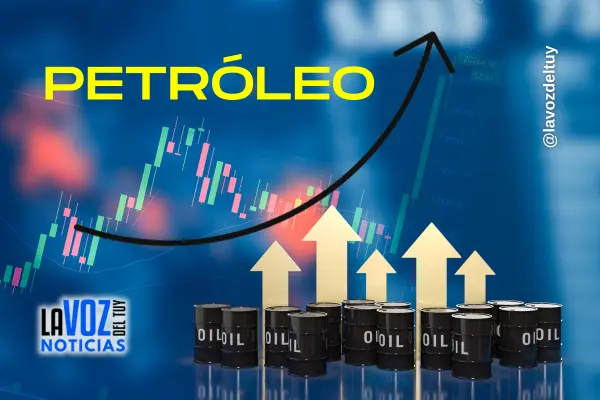 Crisis Energética Global: Se dispara el precio del petróleo por encima ...
