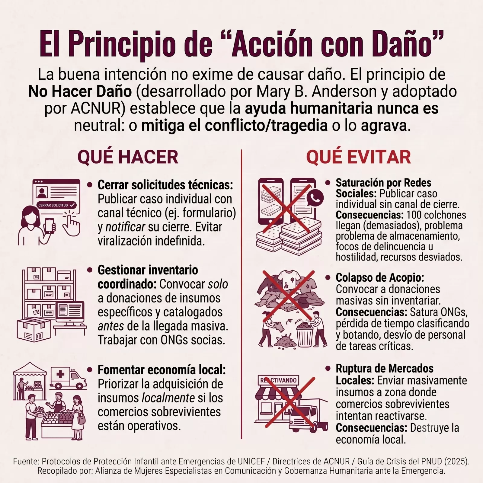 RUTA ESTRATÉGICA PARA INFORMAR DE FORMA ÉTICA ANTE LA CRISIS SÍSMICA