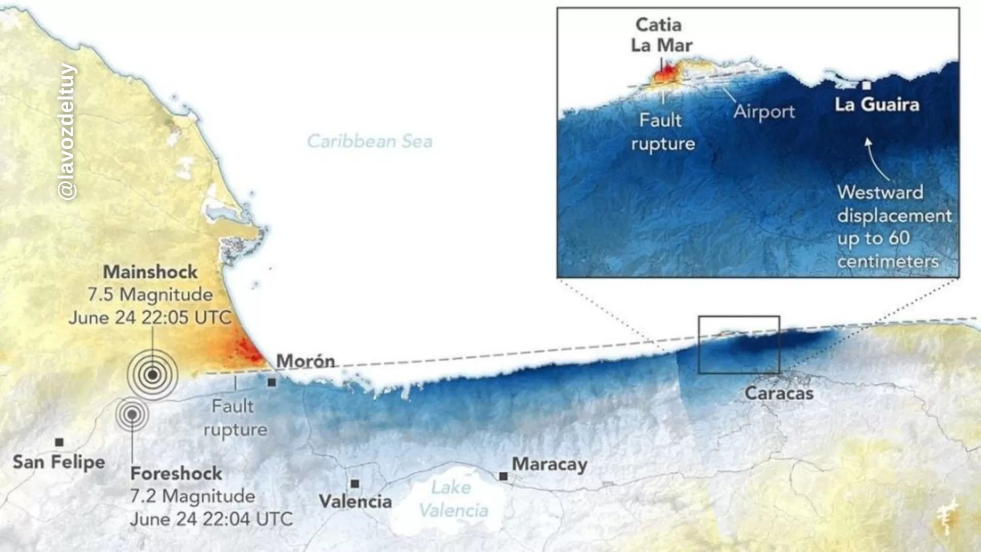 NASA detecta movimiento de la Tierra por terremotos en Venezuela
